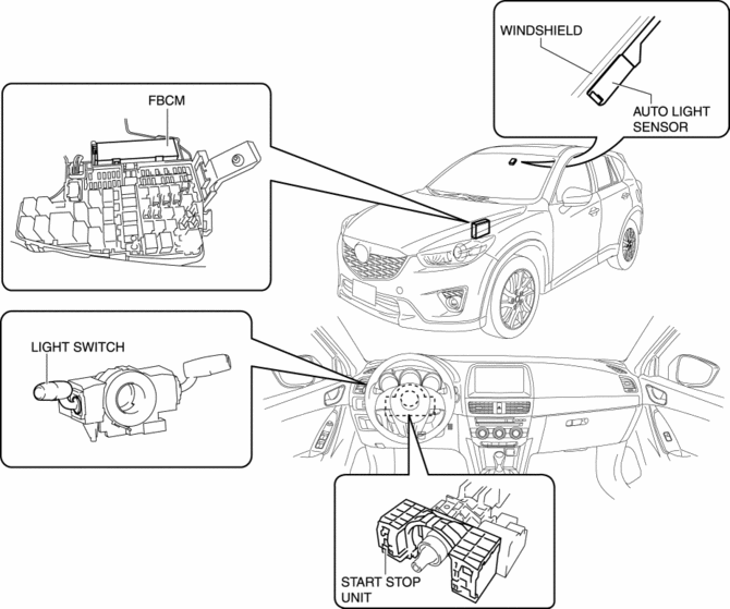 Mazda Cx 5 Wiring Diagram