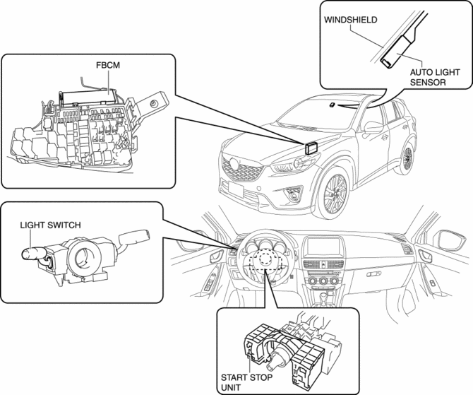 Mazda Cx 5 Wiring Diagram - Wiring Diagram Schemas