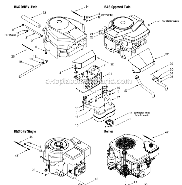 Murray 42 deck belt diagram