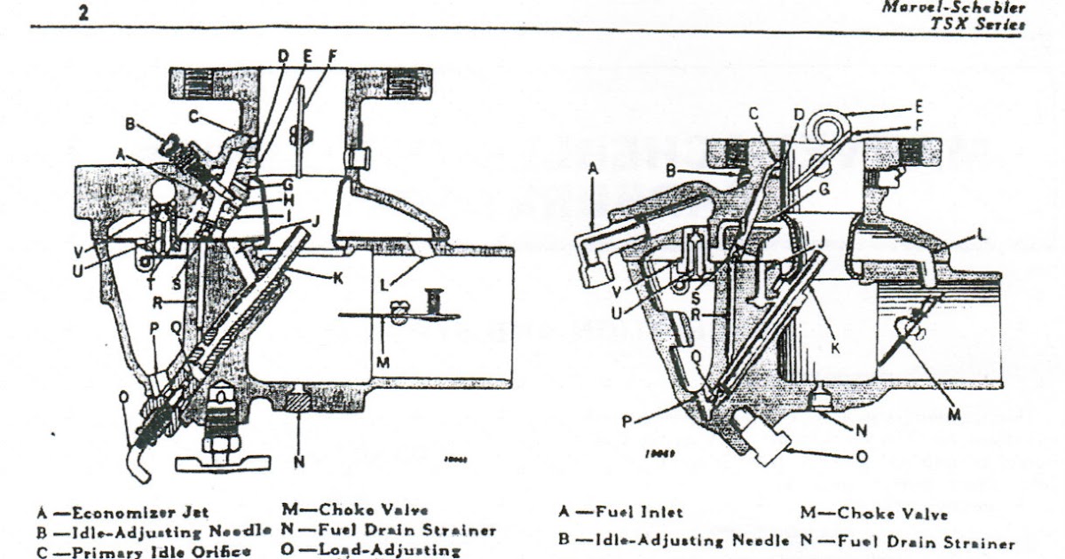 Marvel Schebler Tsx Carburetor Diagram - Free Diagram For Student