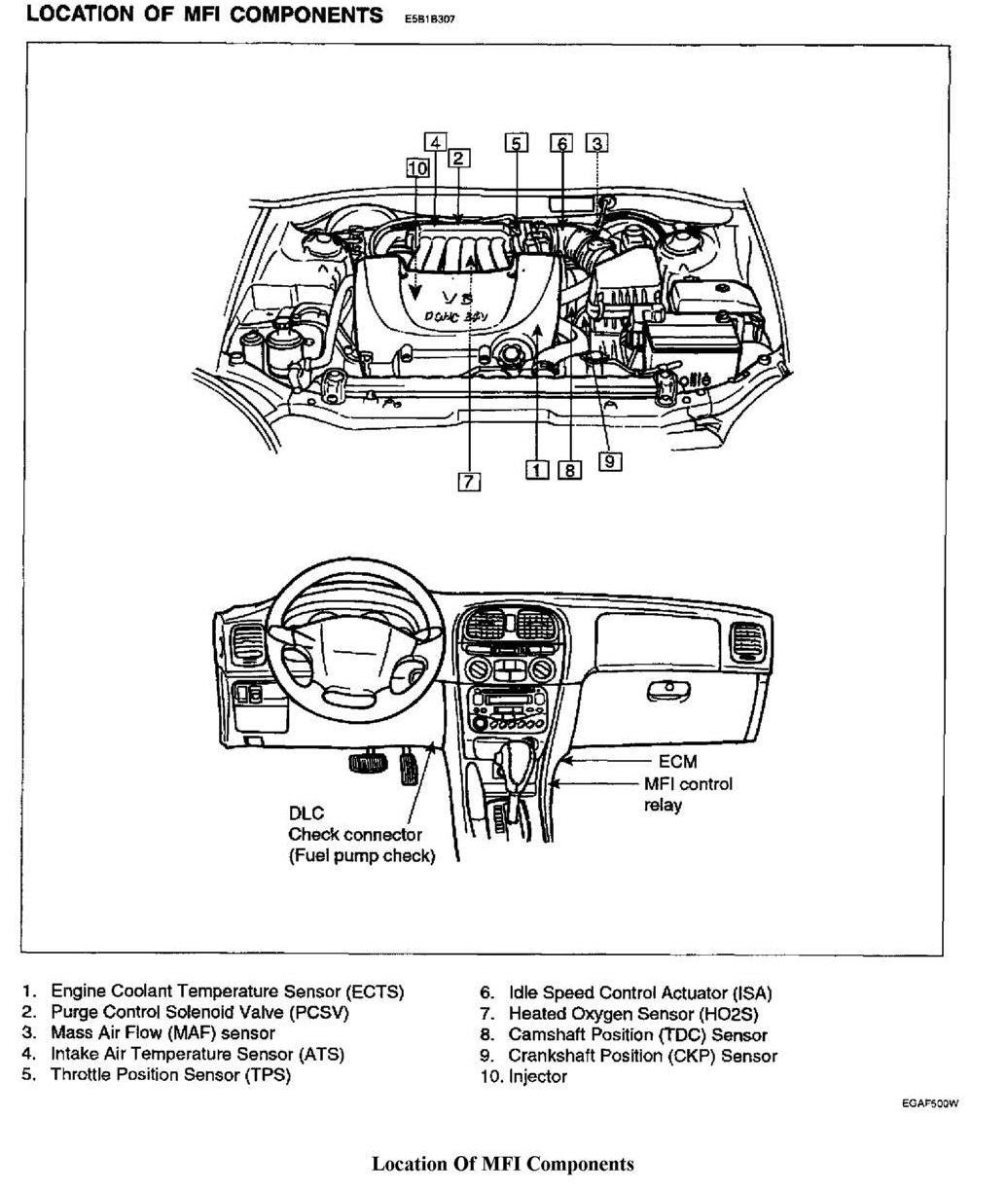 2004 Hyundai Sonata Engine Diagram