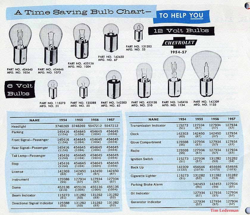 54 Chevy Turn Signal Wiring Diagram - Fuse & Wiring Diagram
