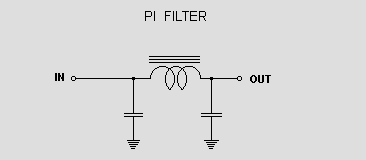 pi filter