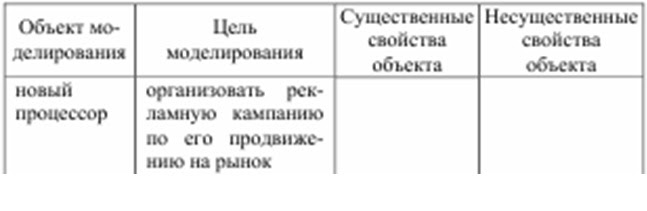 Какие средства можно использовать для компьютерного моделирования в рассмотренной задаче