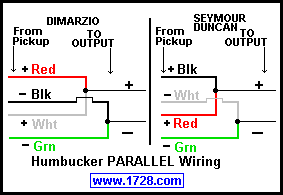 Esp Pickup Wiring Diagram