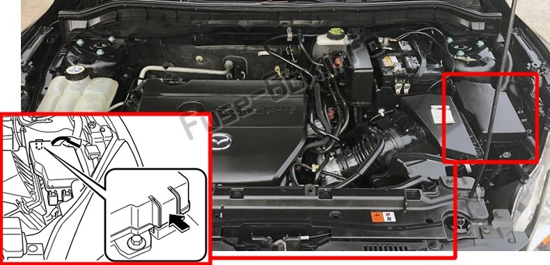 HOW TO Get Mazda 3 Sp23 Fuse Box