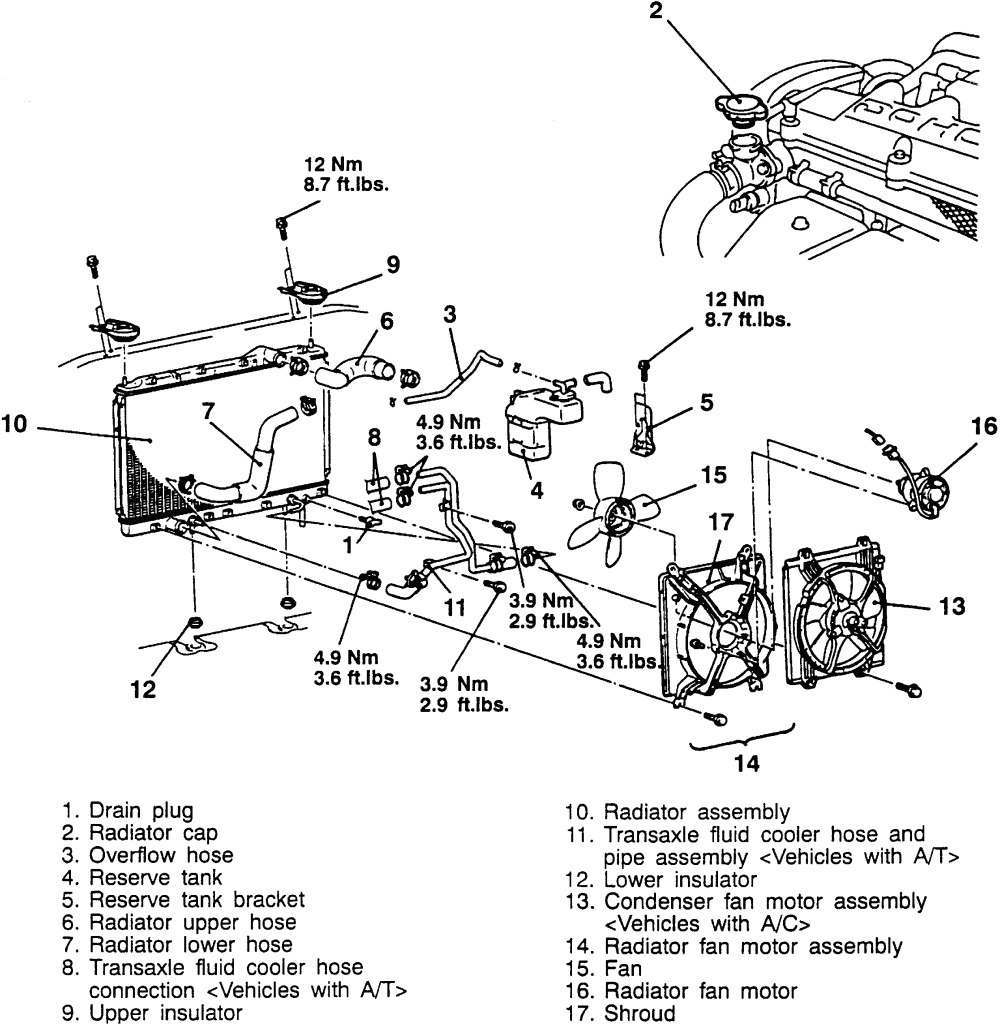 2004 Chrysler Pt Cruiser Engine Diagram