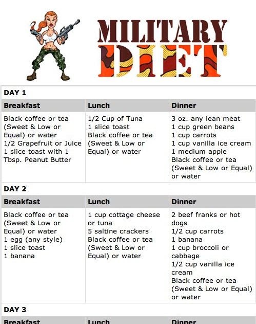 30-day-weight-loss-meal-plan-with-shopping-list-zero-14-day-low-carb