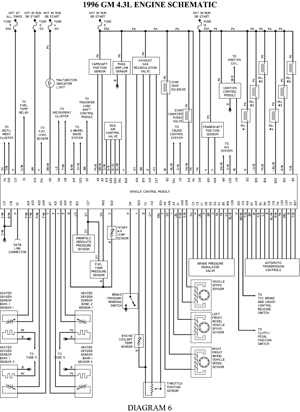 Chevy S10 Instrument Cluster Wiring Diagram - Wiring Diagram