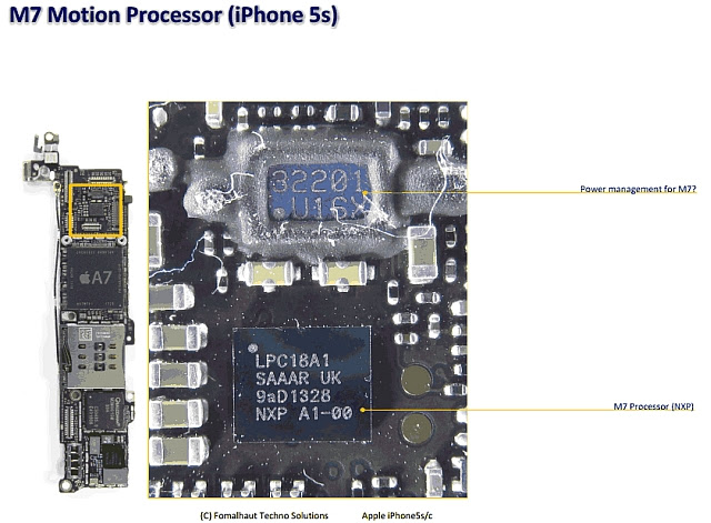 有的沒有的好東西 情報 Iphone 5s與5c拆機比較