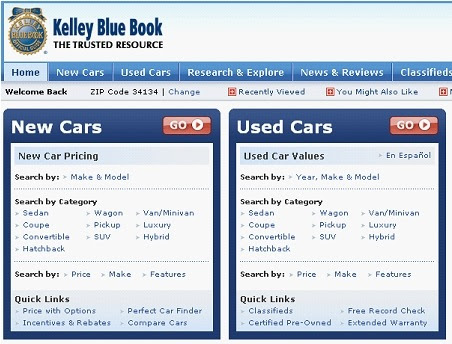 KELLYS BLUE BOOK ANTIQUE CAR | ANTIQUES CENTER