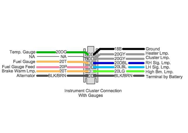 S10 Gauge Cluster Wiring Diagram - S10 Gauge Cluster Wiring Diagram