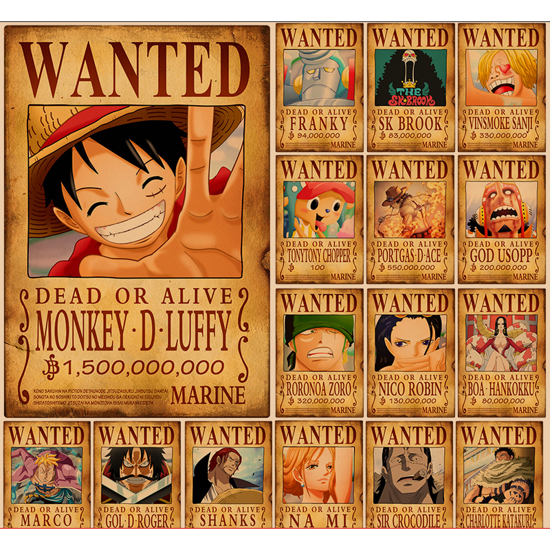 Featured image of post The Best 18 Luffy Zoro One Piece Pfp