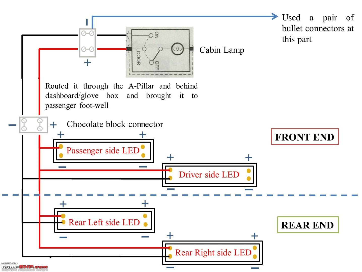 Timpte Hopper Wiring Diagram Electrical - Complete Wiring Schemas