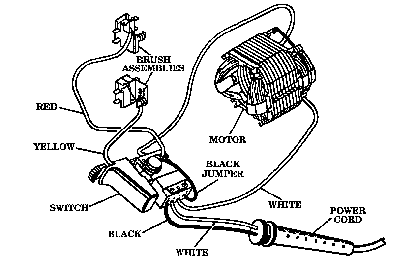 Milwaukee Power Drill Switch Wiring Diagram