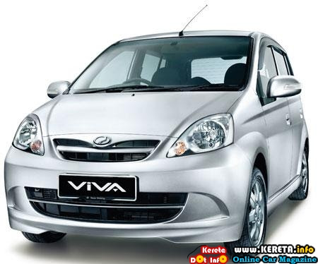 Perodua Viva Elite Fuel Consumption - Mudik MM