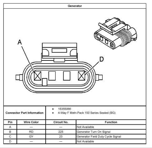 43 2004 Chevy Silverado Wiring Harness Diagram - Wiring Niche Ideas