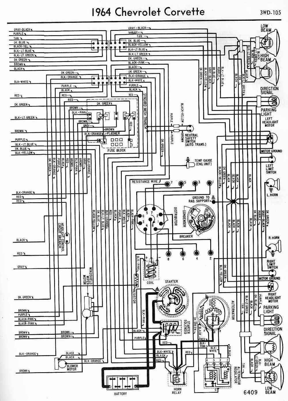 64 Impala Fuse Box - Wiring Diagram Networks
