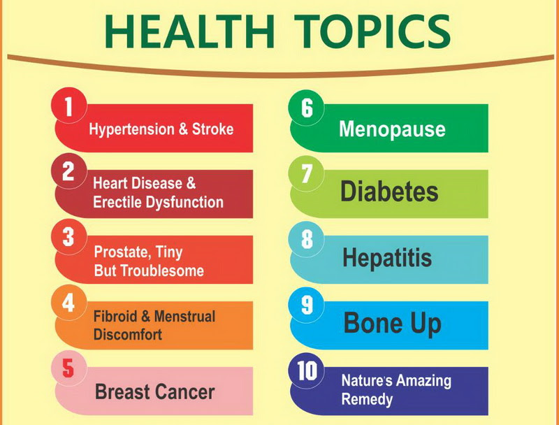 presentation topics in health