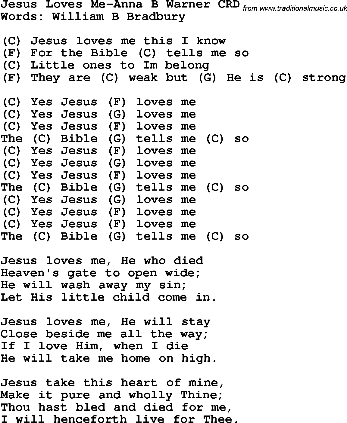 Jesus Loves Me - Sheet music for Acoustic Guitar