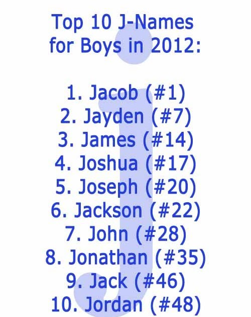 Famous Japanese Baby Boy Names / The 26 hottest unisex baby names are