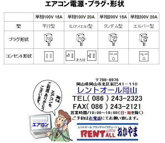 最高の画像 ベストオブ 200v コンセント プラグ形状