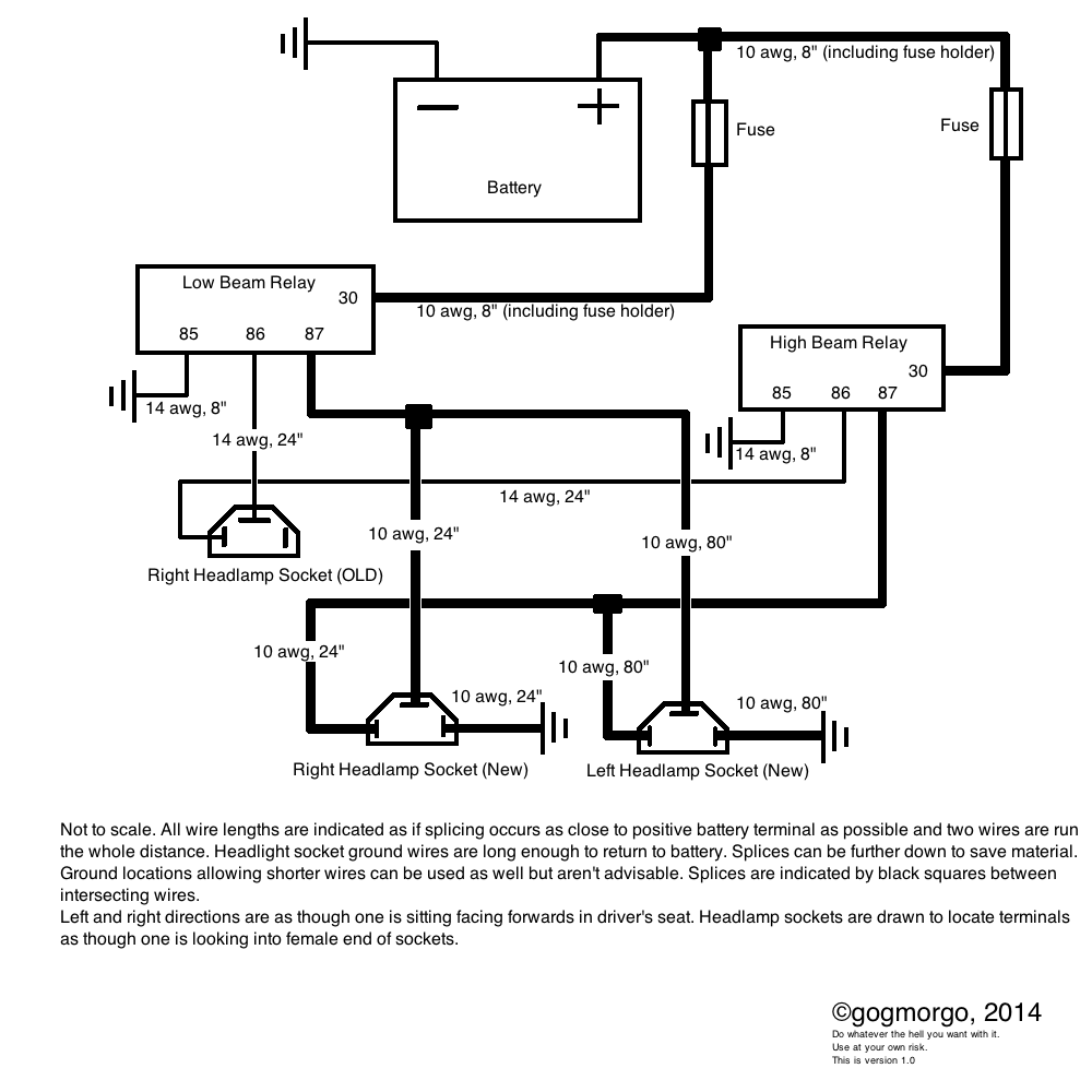 Wiring Harnes For Jeep Comanche - Wiring Diagram Schemas