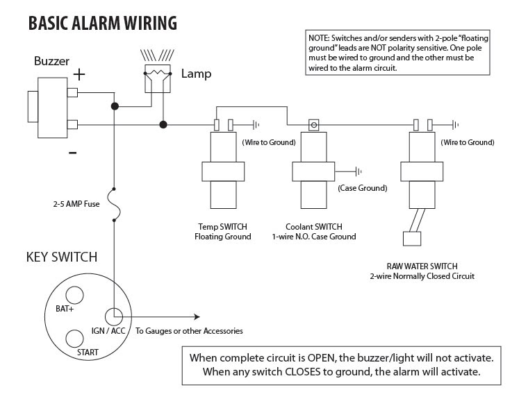 [DIAGRAM] Clifford Alarm Wiring Diagrams English