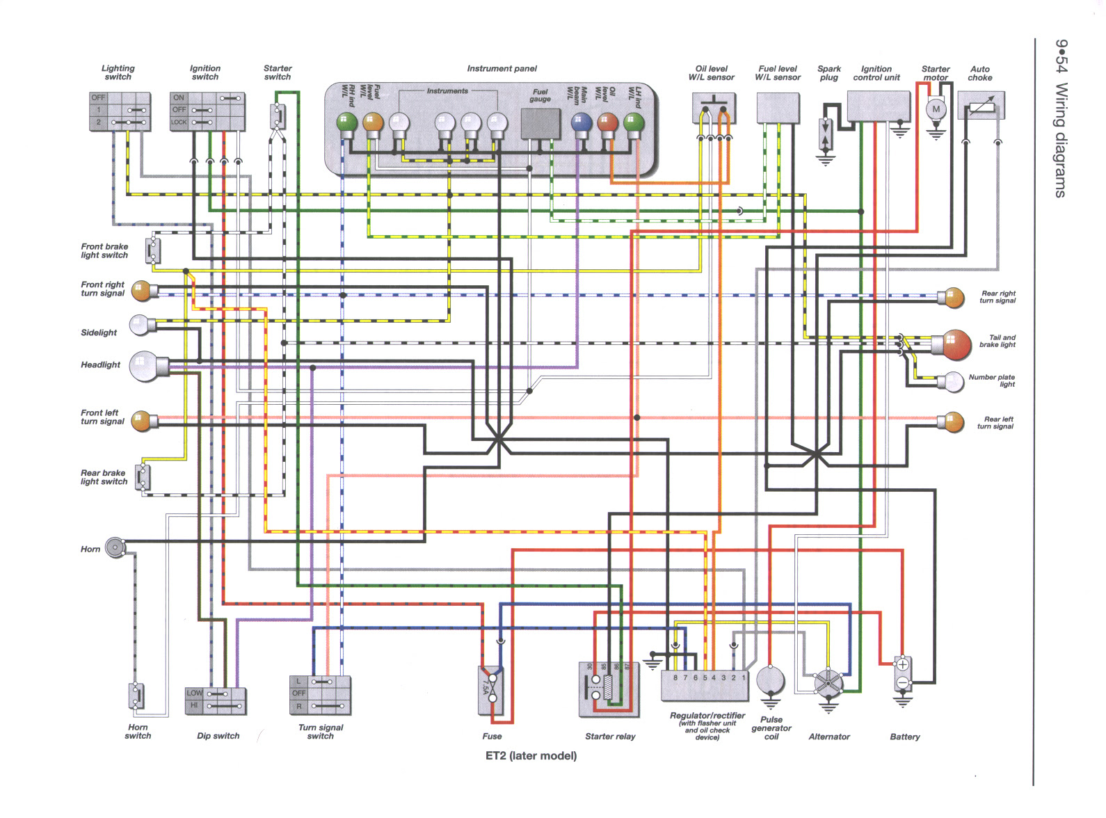 Bmw K1300s User Wiring Harness