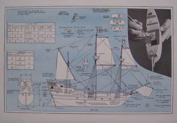 Vintage model ship plans ~ Be Plan