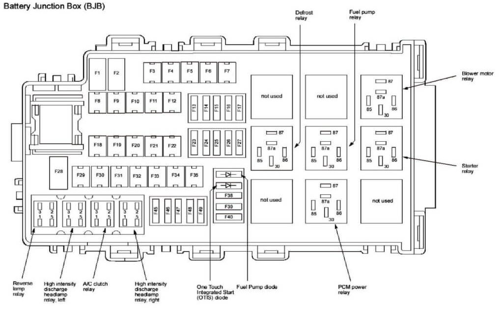 Ford Fusion 2011 Fuse Box Diagram - Wiring Diagram