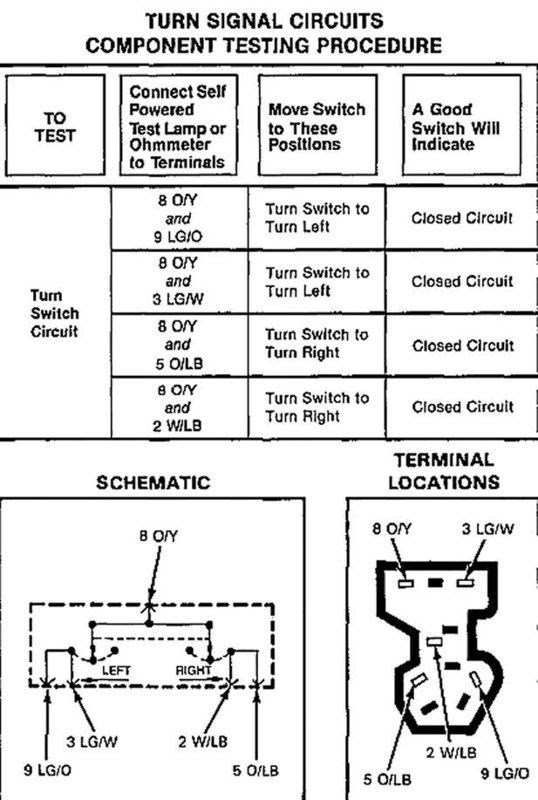 Taillight Wiring Diagram 89 Mustang - Complete Wiring Schemas