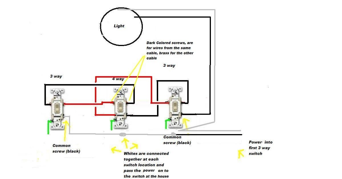 Wiring Diagram For A Leviton Dimmer Switch - BLANKETSTEALER 2 Wire Vs 4 Wire Intercom