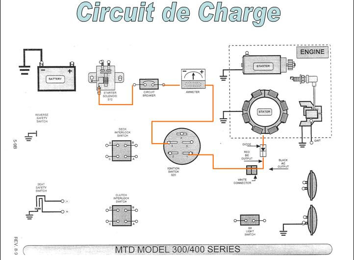 20 Unique Wheel Horse Ignition Switch Wiring Diagram