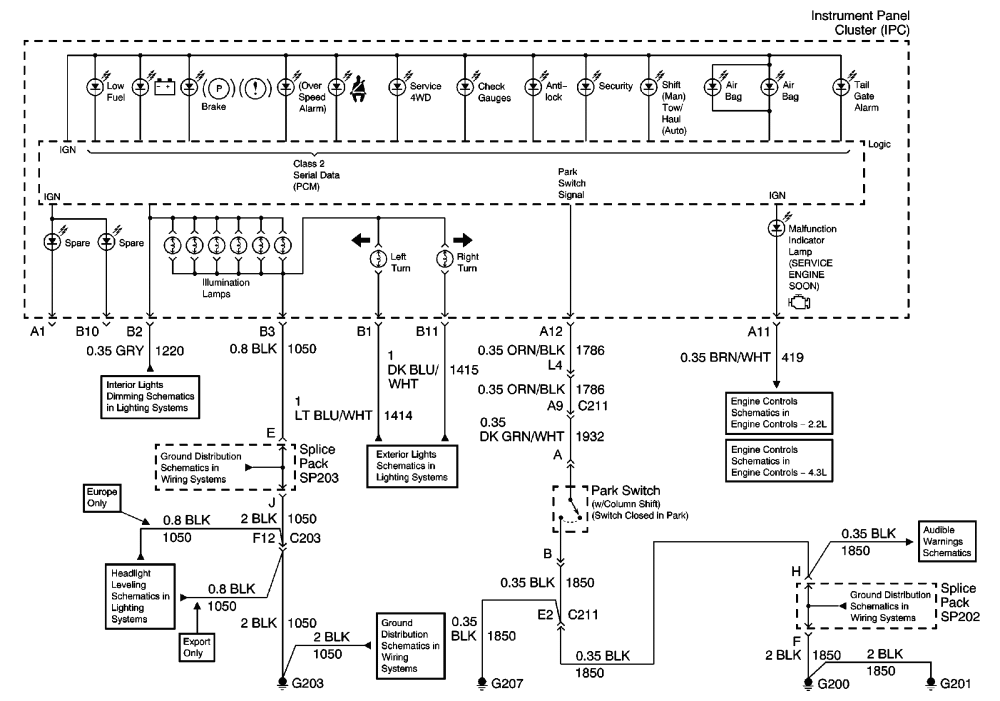Chevy S10 Instrument Cluster Wiring Diagram - Wiring Diagram