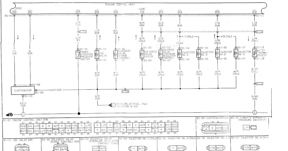 Mazda 323 1996 Wiring Diagram Engine - 88 Mazda 323 Wiring Diagram