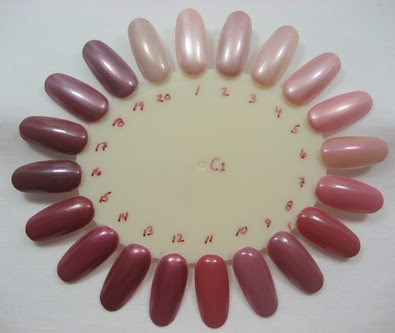Nail wheel