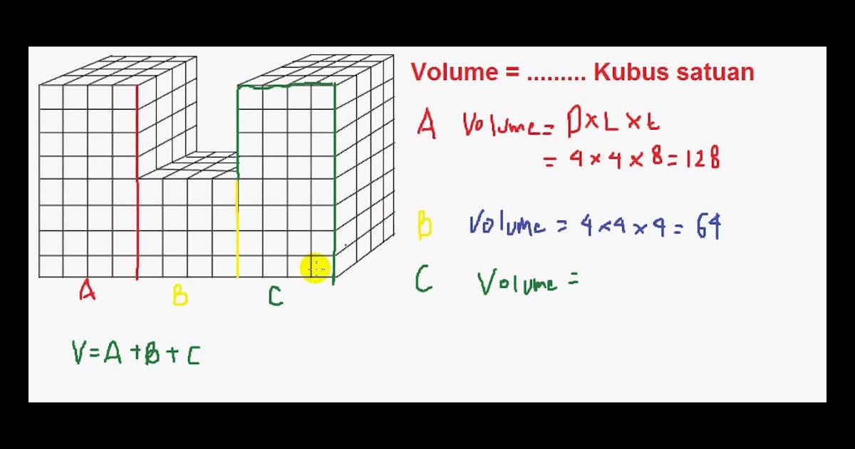 Rumus Mencari Volume Kubus Dan Balok Matematika Dasar