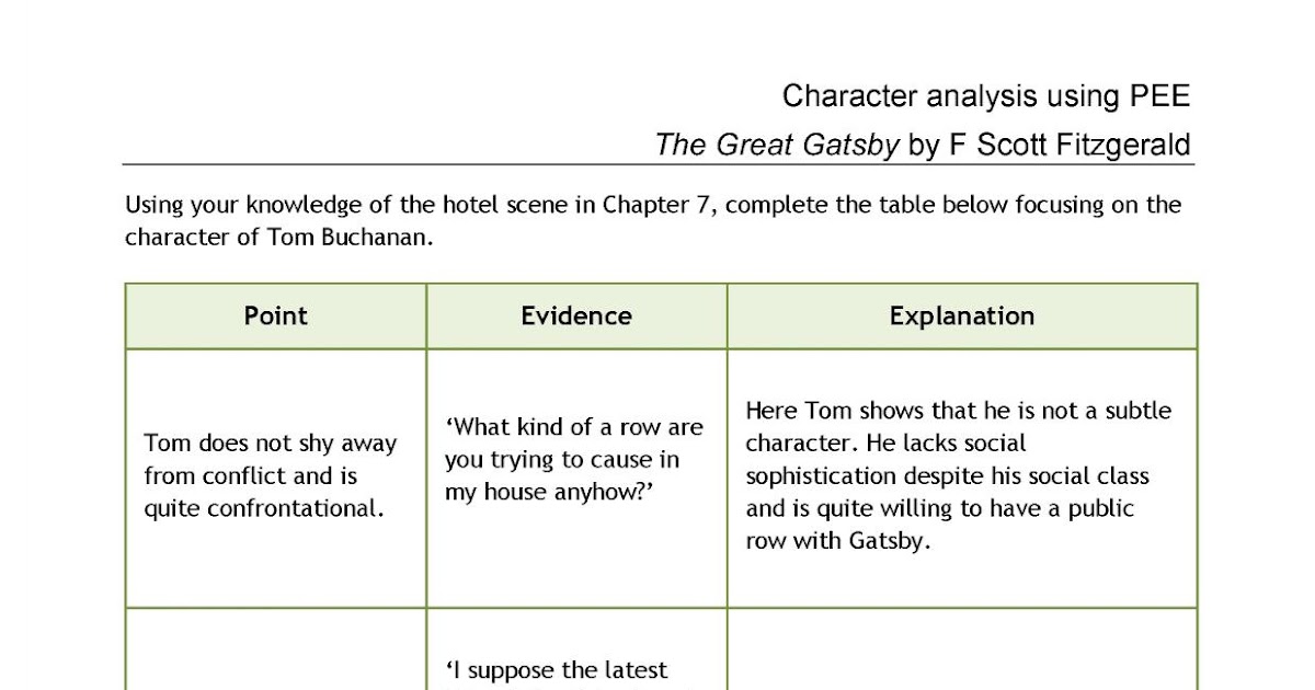 The Great Gatsby Character Worksheet Answers - Escolagersonalvesgui