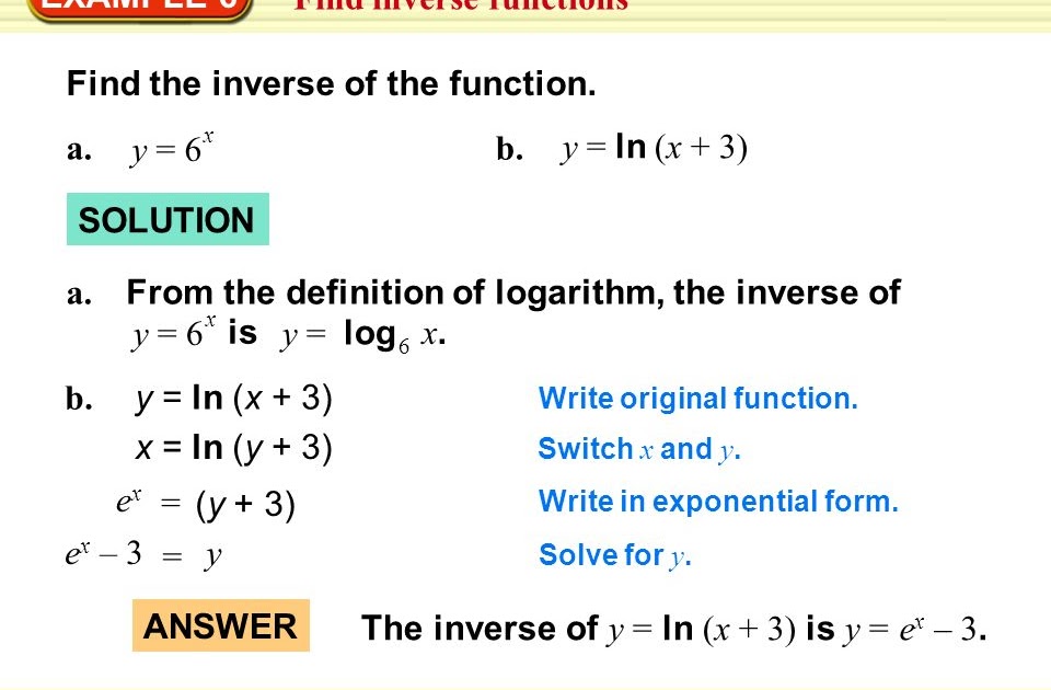 what is the definition of exponential function