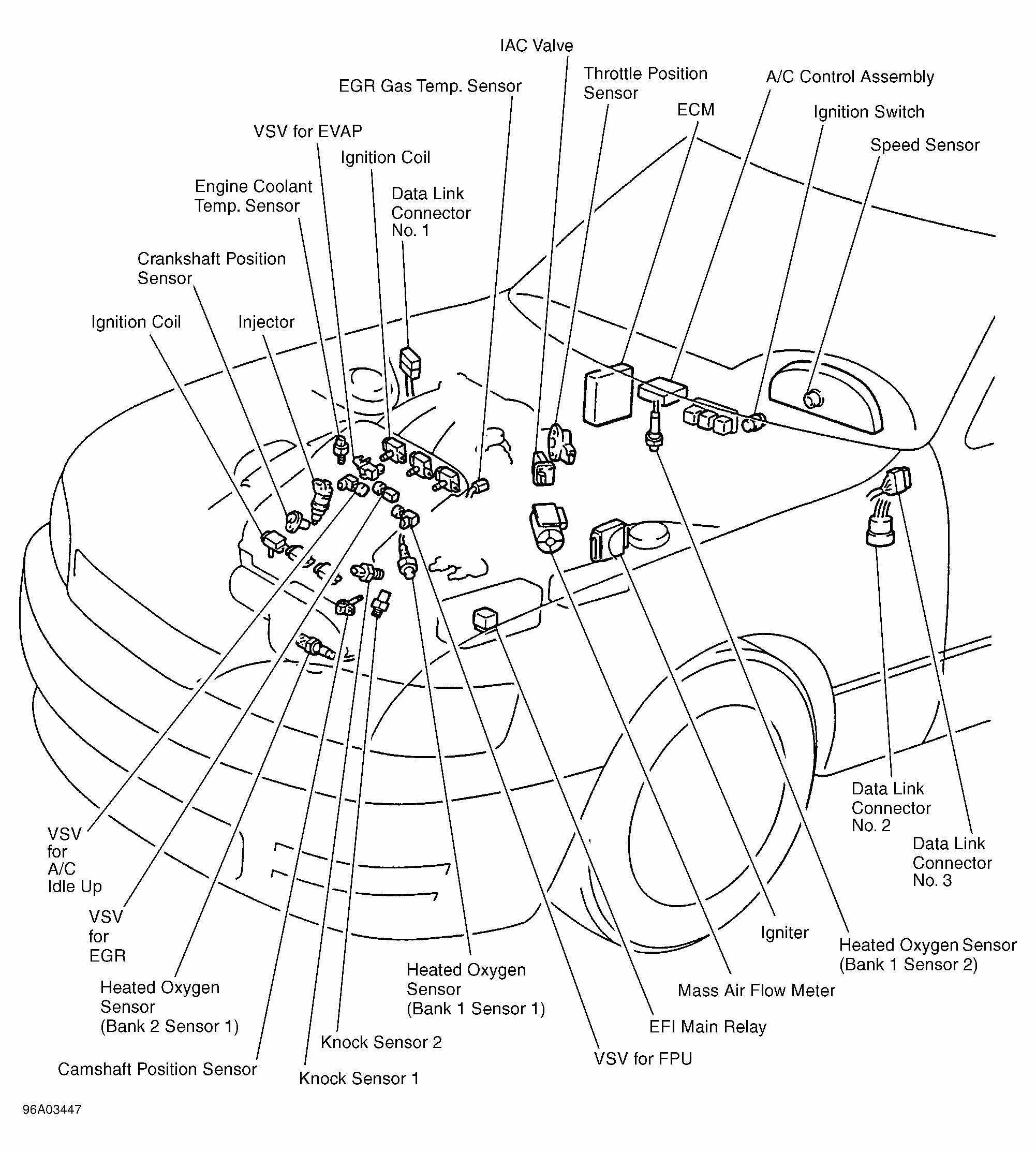 Chevy 3 1 Engine Diagram Camshaft Position Sensor