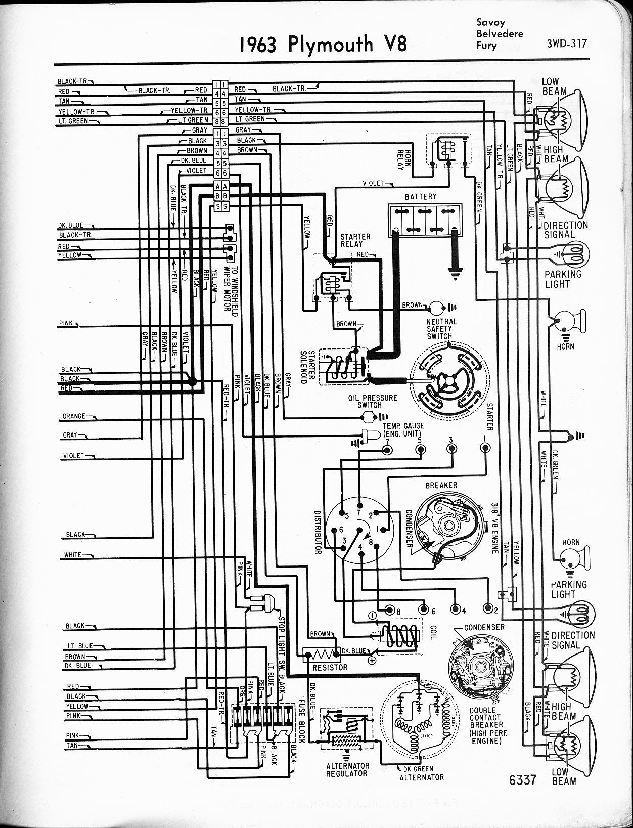 318 V8 Engine Diagram - Wiring Diagram Networks