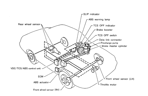 31 2002 Pontiac Grand Prix Brake Line Diagram - Wiring Diagram Database