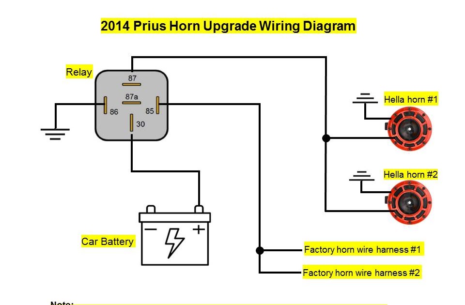 proton wira horn wiring diagram - Wiring Diagram