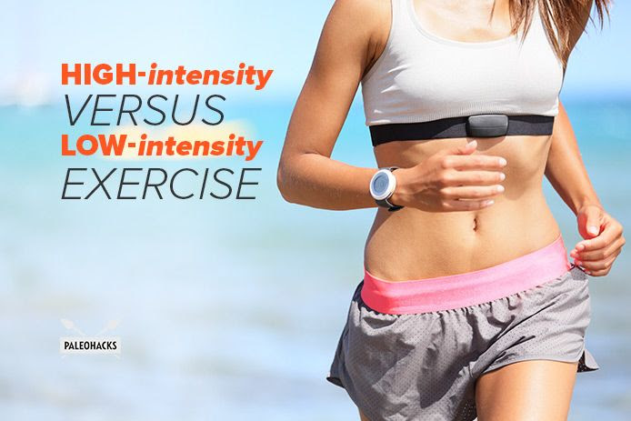 Resultado de imagen de high intensity exercise