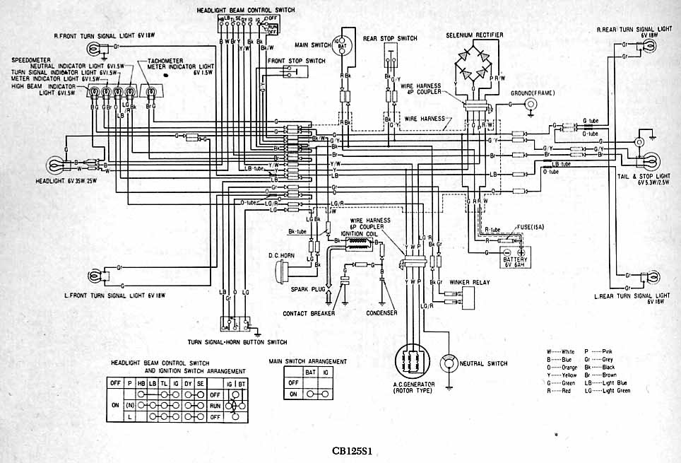 Wiring Diagram Honda Cb 100