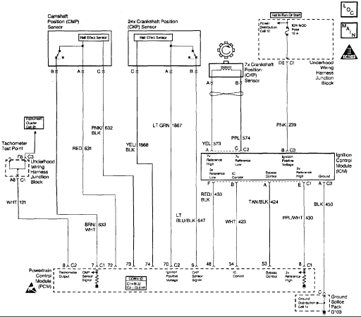 2010 Chevy Malibu Stereo Wiring Diagram - Chevy Diagram
