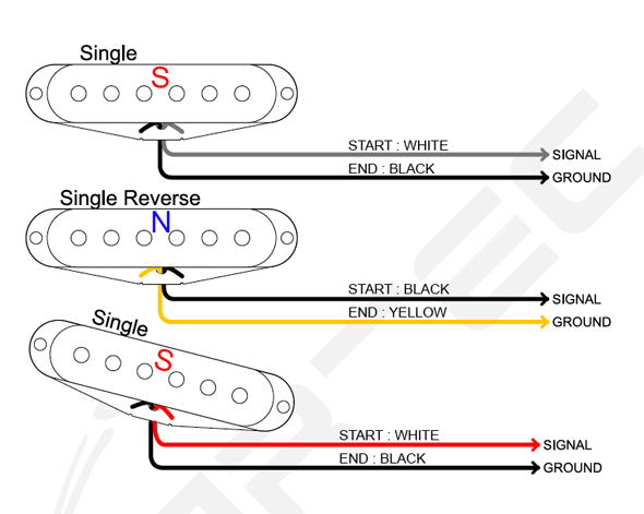 Fender N3 Strat Wiring Diagram