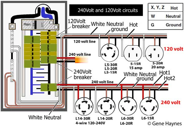110 Volt Plug Wiring Diagram from lh6.googleusercontent.com