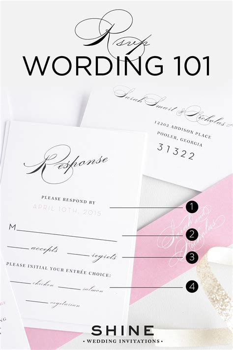 RSVP Wording 101 ? Wedding Invitations RSVP Wording 101 ? Wedding Invitations